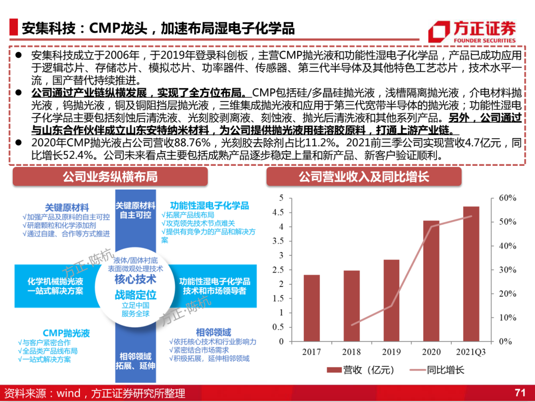 2024年新澳开奖结果|可靠研究解释落实_高端版220.283