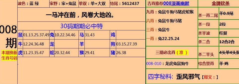 黄大仙精选四肖期期准|可靠研究解释落实_完整版240.303