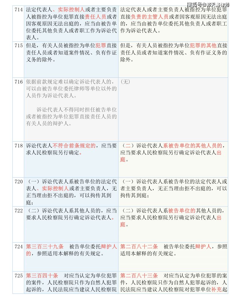 简报 第11页