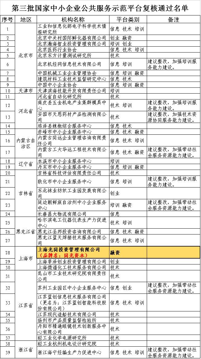 澳门一肖一码一必中一肖雷锋|绝对经典解释落实_高效版200.352