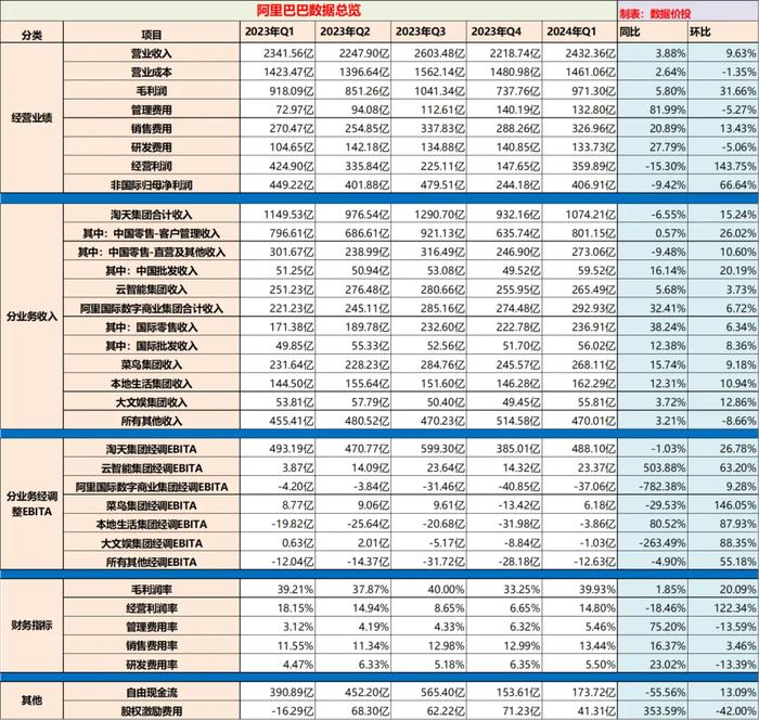 2024年新奥资料大全查询|准确资料解释落实_高效版250.290