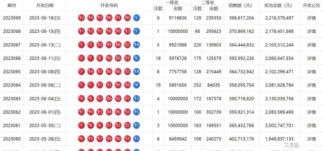 彩票开奖结果|构建解答解释落实_豪华版250.354