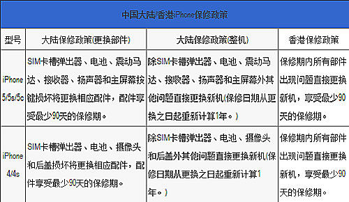 香港二四六开奖免费结果|现状分析解释落实_完整版220.321