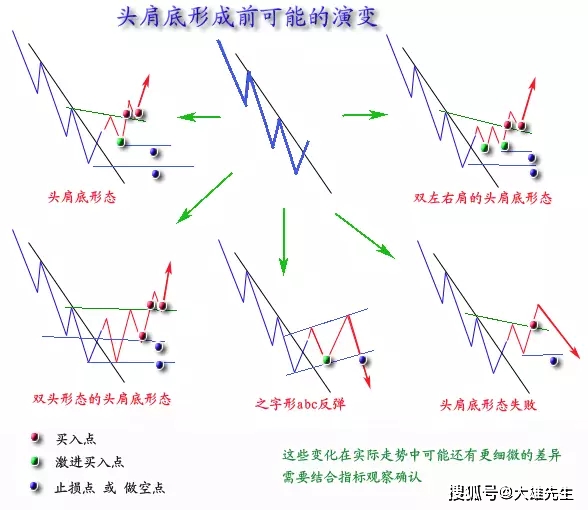 香港免费公开资料大全|绝对经典解释落实_高效版250.332