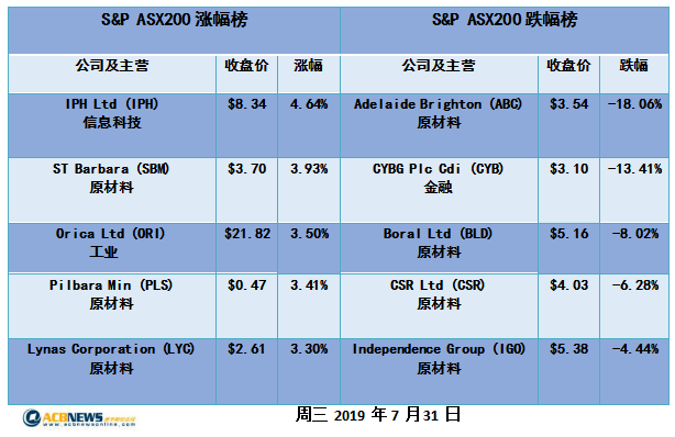 2024新澳历史开奖记录香港开|构建解答解释落实_专业版240.302