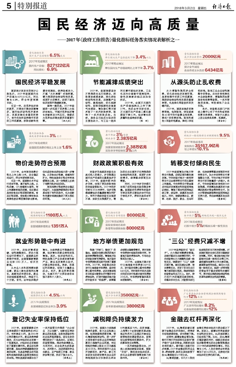 新澳好彩免费资料查询302期|准确资料解释落实_旗舰版220.282