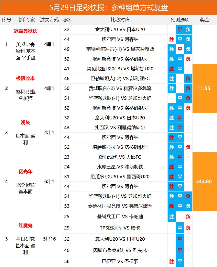 2024澳彩资料记录查询表|精选解释解析落实_企业版230.321