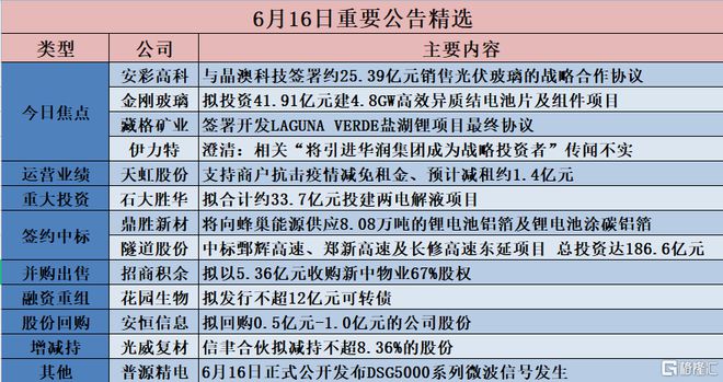 新澳天天开奖资料大全1052期|现状分析解释落实_高效版220.322