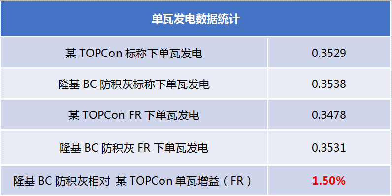 2024年全年资料免费大全优势|实证分析解释落实_专业版220.312