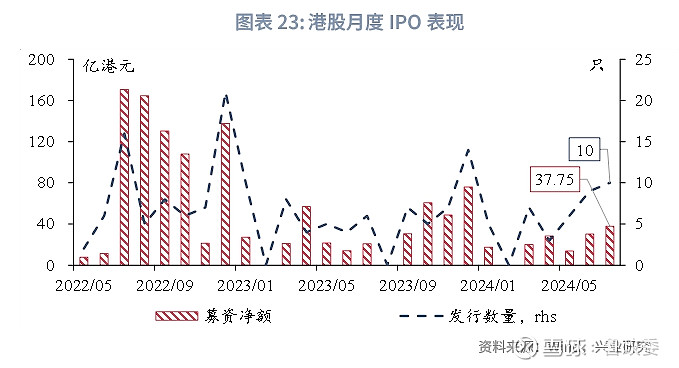 2024香港港六资料记录|实证分析解释落实_完整版230.293