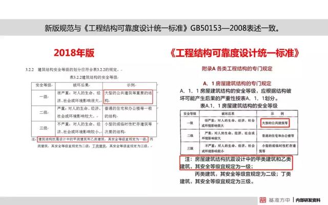 刘伯温四肖八码期期准2021法|精选解释解析落实_完整版250.330