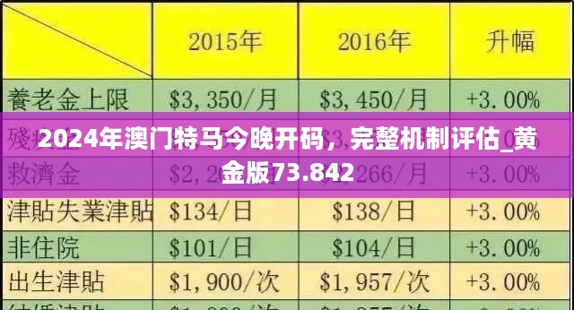 2024澳门特马最准网站|实证分析解释落实_高级版240.352