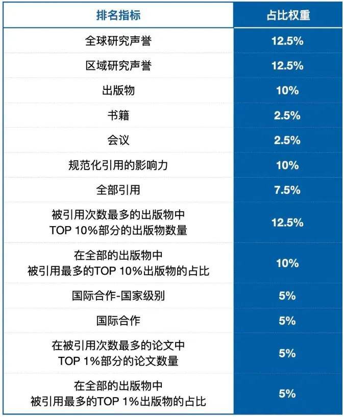 神算子期期准资料|全面释义解释落实_高效版250.271