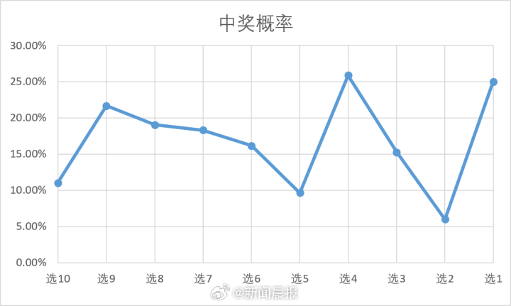 新澳门开奖结果+开奖号码|可靠研究解释落实_专享版210.323