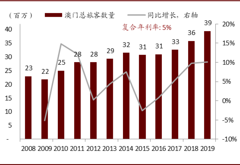 新澳门彩王中王免费|现状分析解释落实_高端版250.273