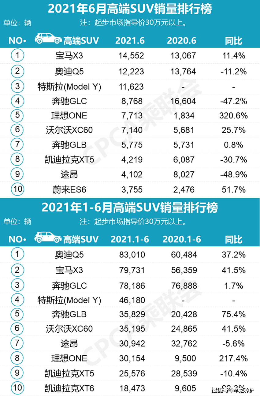 简报 第568页