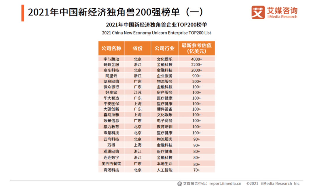 简报 第565页