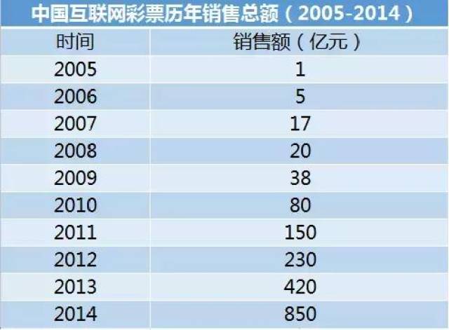 2024年新澳门天天彩资料号码|准确资料解释落实_旗舰版200.270