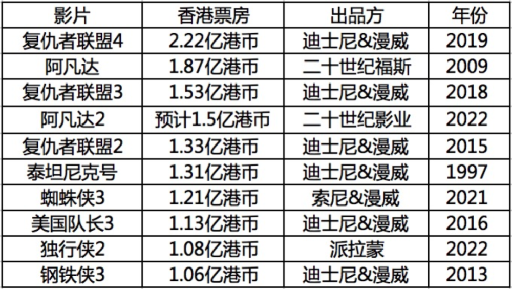 简报 第562页