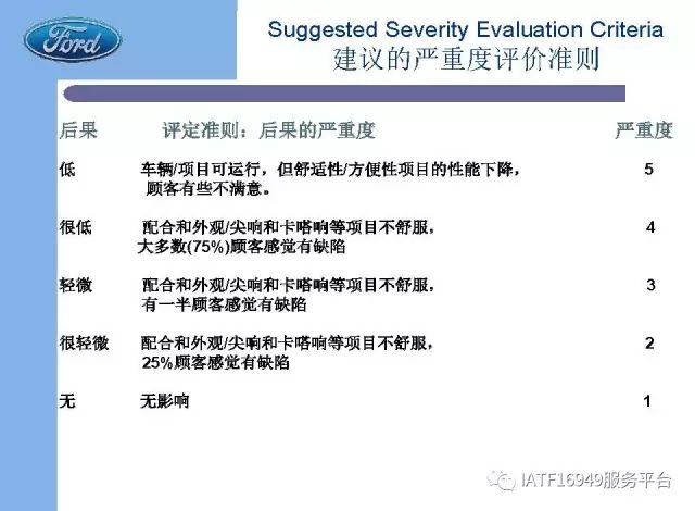 新澳正版资料与内部资料|现状分析解释落实_高效版250.291