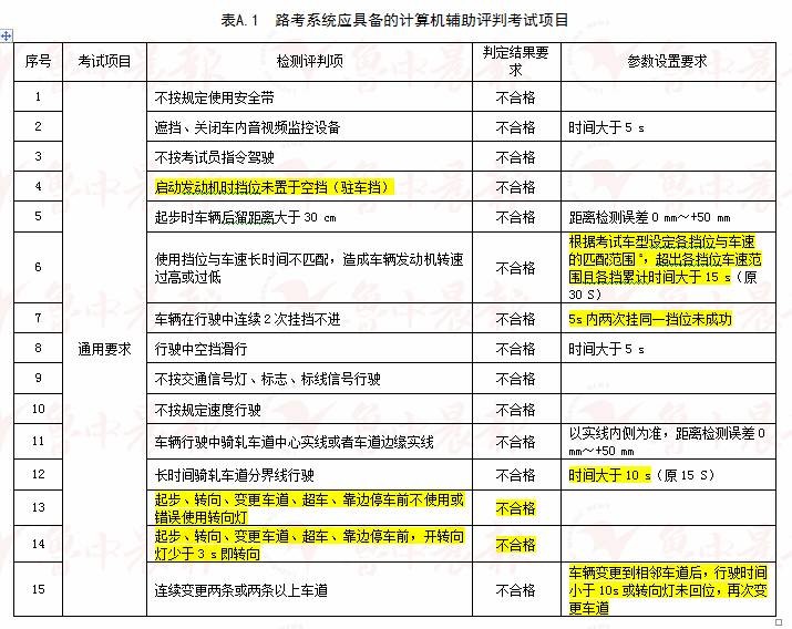 2024新澳门天天资料攻略|准确资料解释落实_高效版180.323