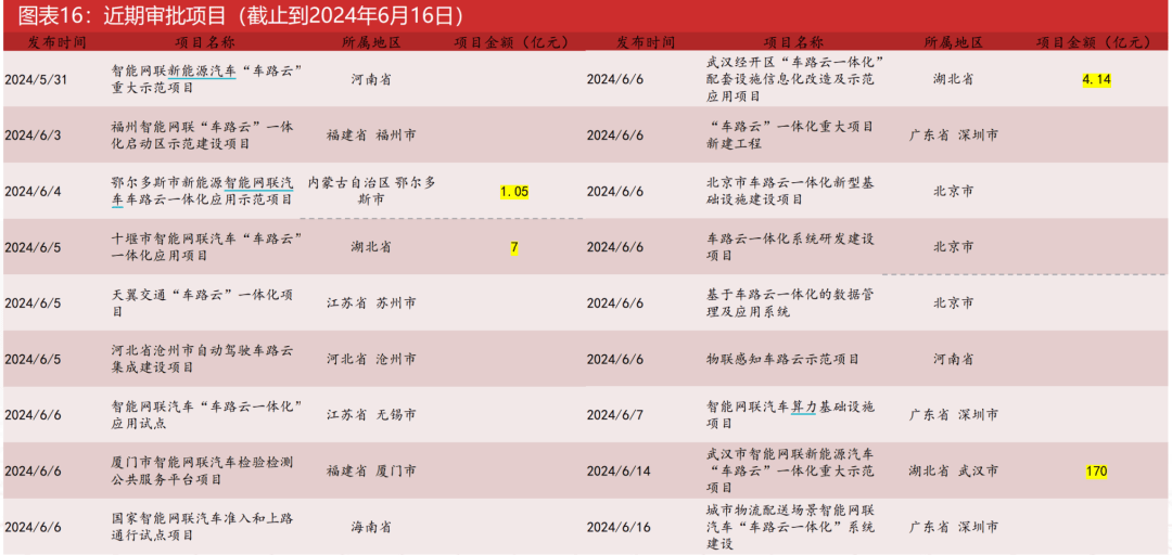 2024年新澳门天天开奖结果|构建解答解释落实_精英版220.281