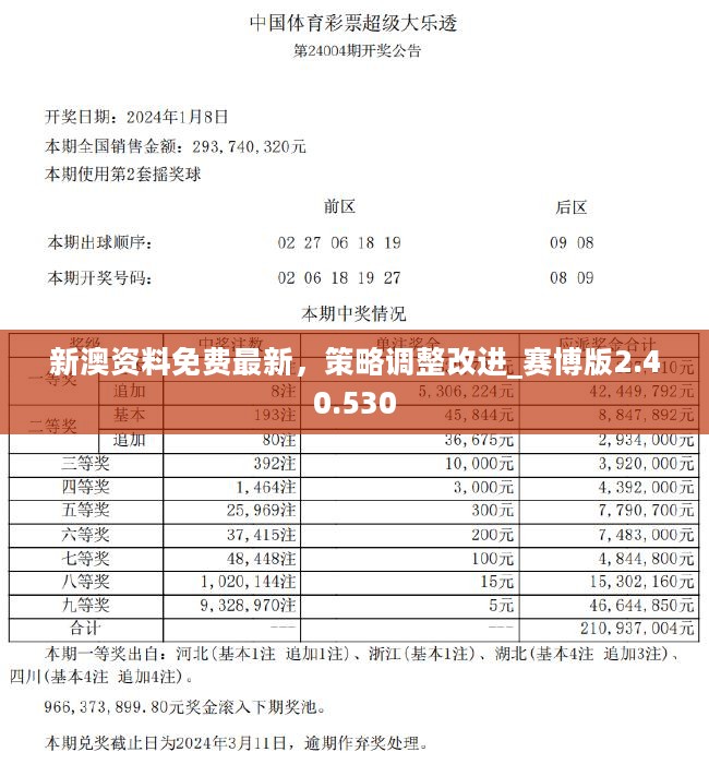 新澳资料免费大全|可靠研究解释落实_旗舰版250.331