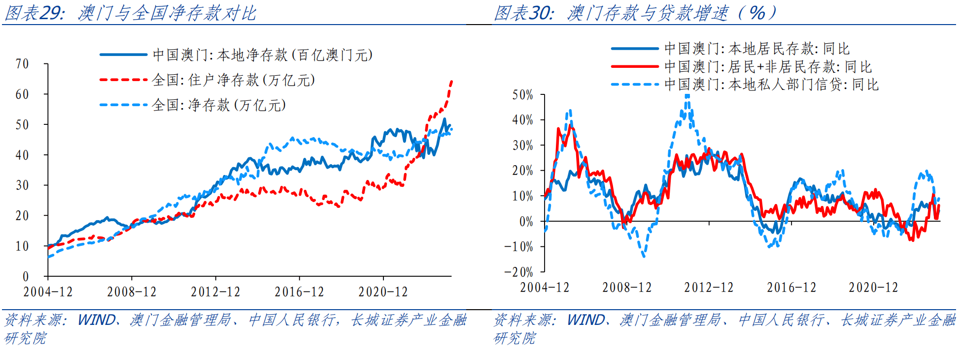 澳门49资料现场直播特色|现状分析解释落实_精英版240.293