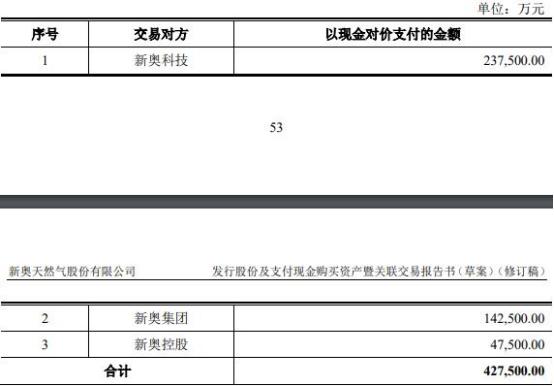 2024新奥资料免费精准|精选解释解析落实_完美版220.322