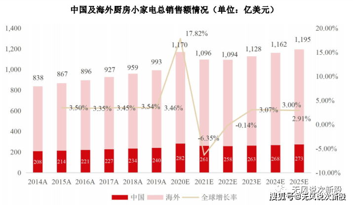 新澳天天开奖资料大全|构建解答解释落实_超级版240.273