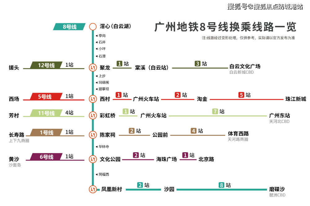 大力马主线4编8号线的优势与应用