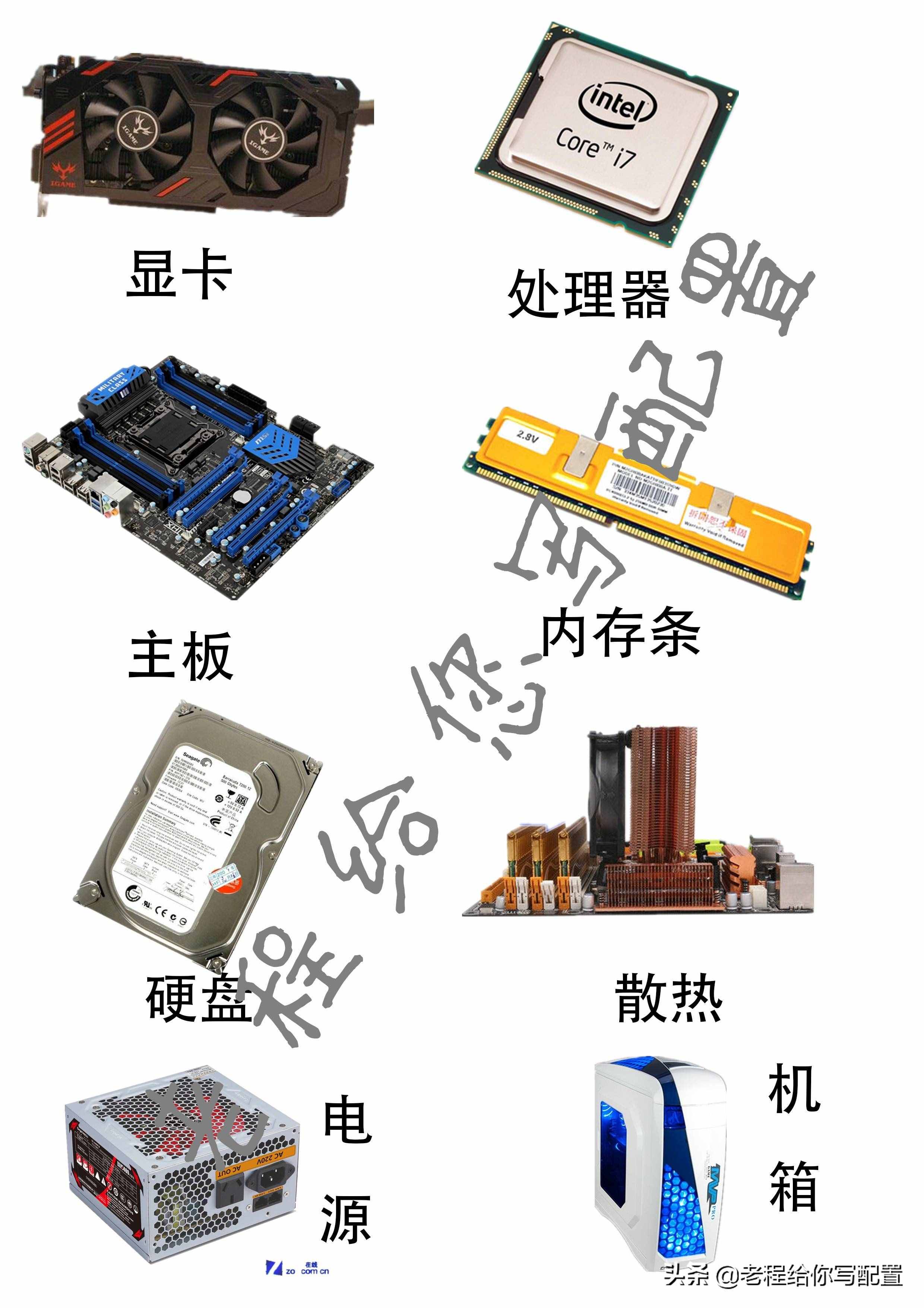 电脑主机的重要配置解析