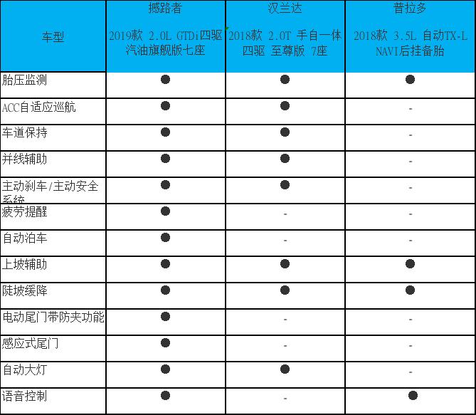 简报 第500页