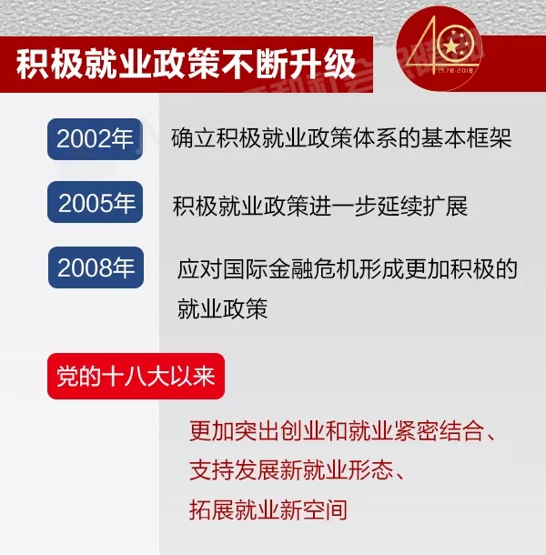 为什么要到基层就业，探索个人成长与社会价值的融合