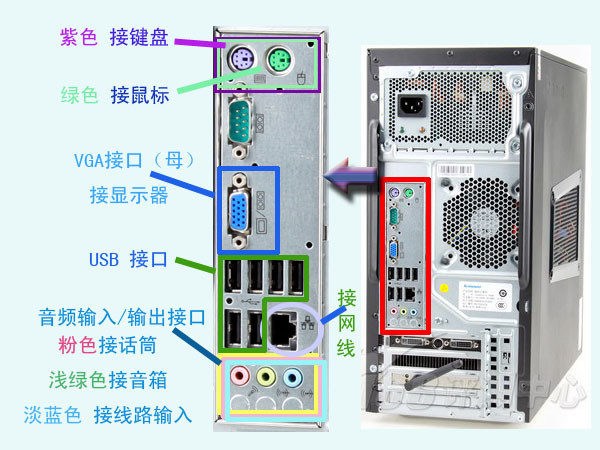 高配置电脑主机开机即发热，探究原因与解决方案