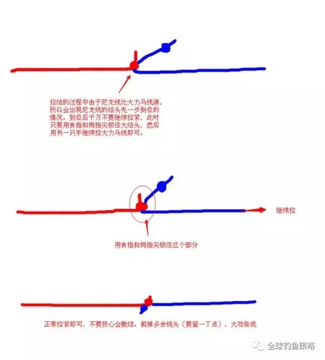 钓鱼主线连接大力马线的技巧与方法