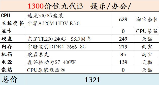 公司电脑主机如何配置，打造高效稳定的企业计算机核心