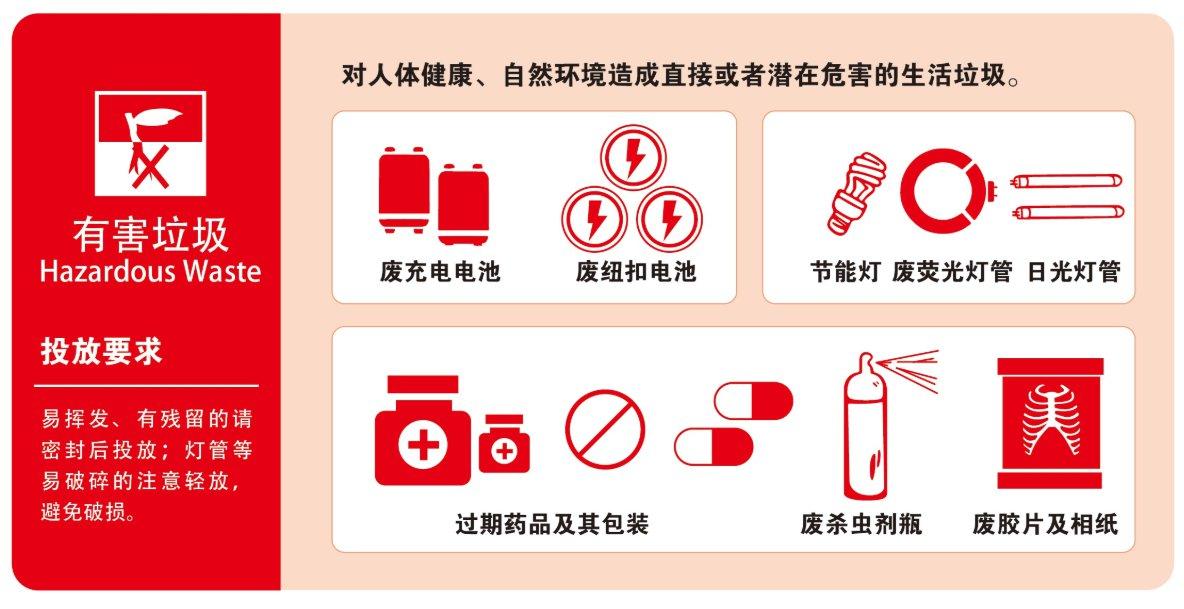 室内盆栽绿植杀虫剂的重要性及应用