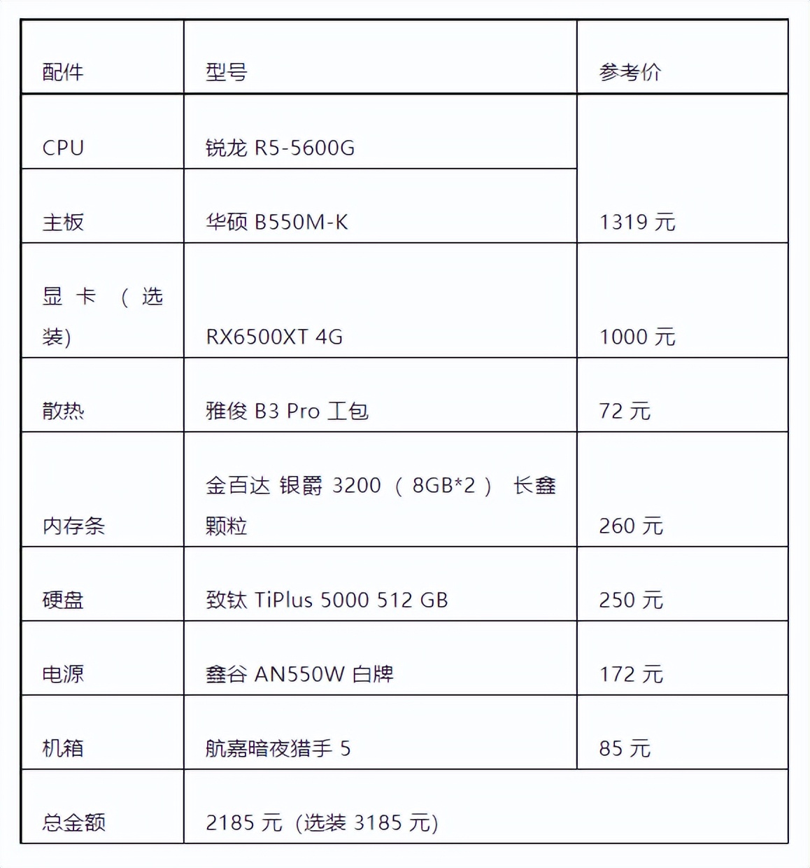 普通电脑主机配置指南