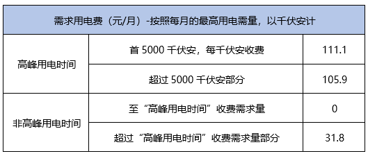 千岛湖数据中心地址及其重要性