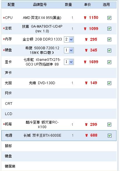 2016年电脑主机配置概览