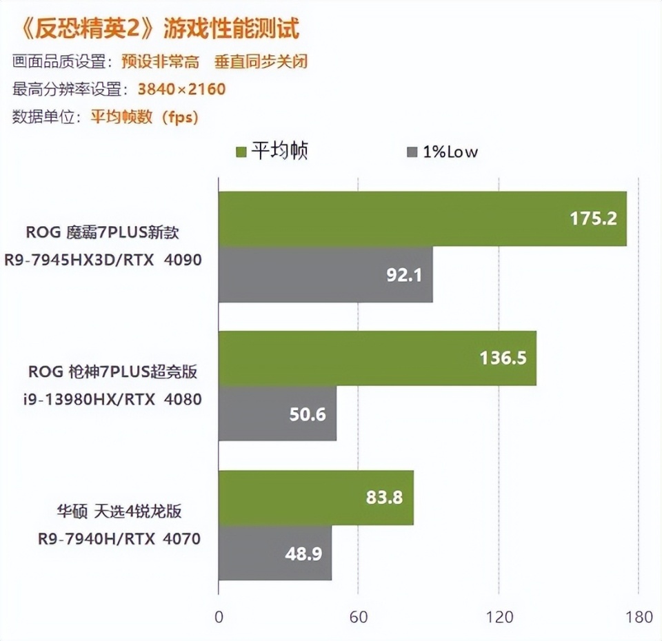 CS2电脑主机配置与青蛙，探索技术与自然的完美结合