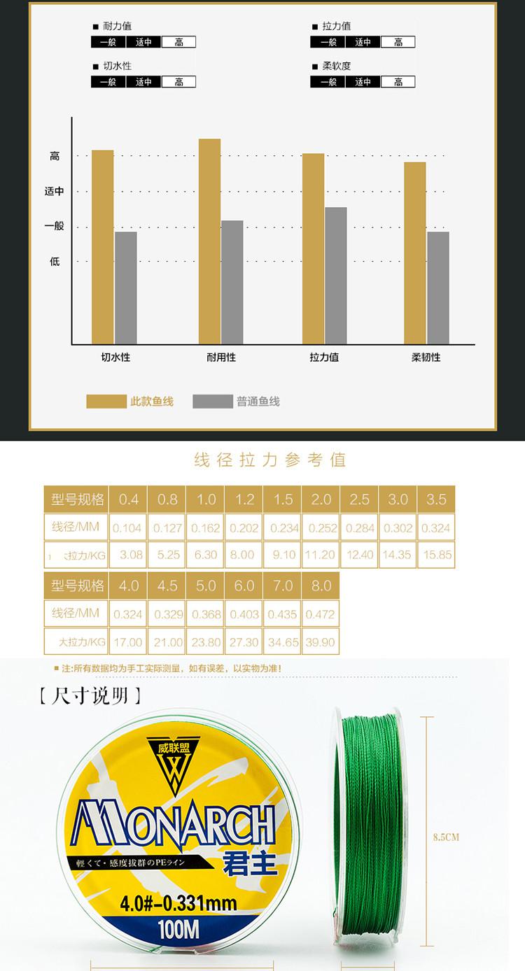 大力马线几编做主线最佳实践探讨