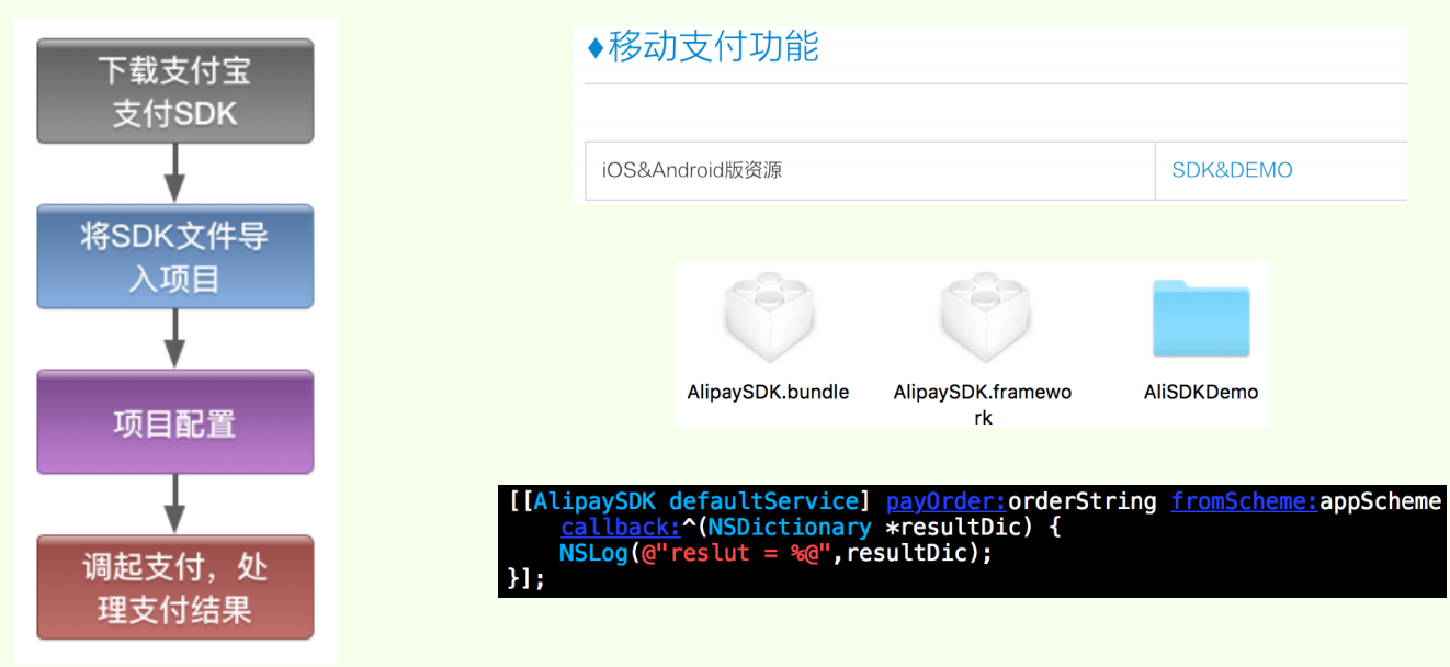 如何使用iOS系统实现碰一碰支付功能