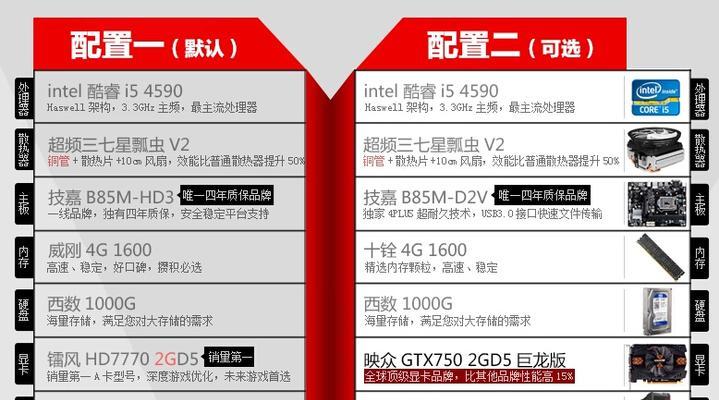 组装电脑主机与配置软件的全面指南