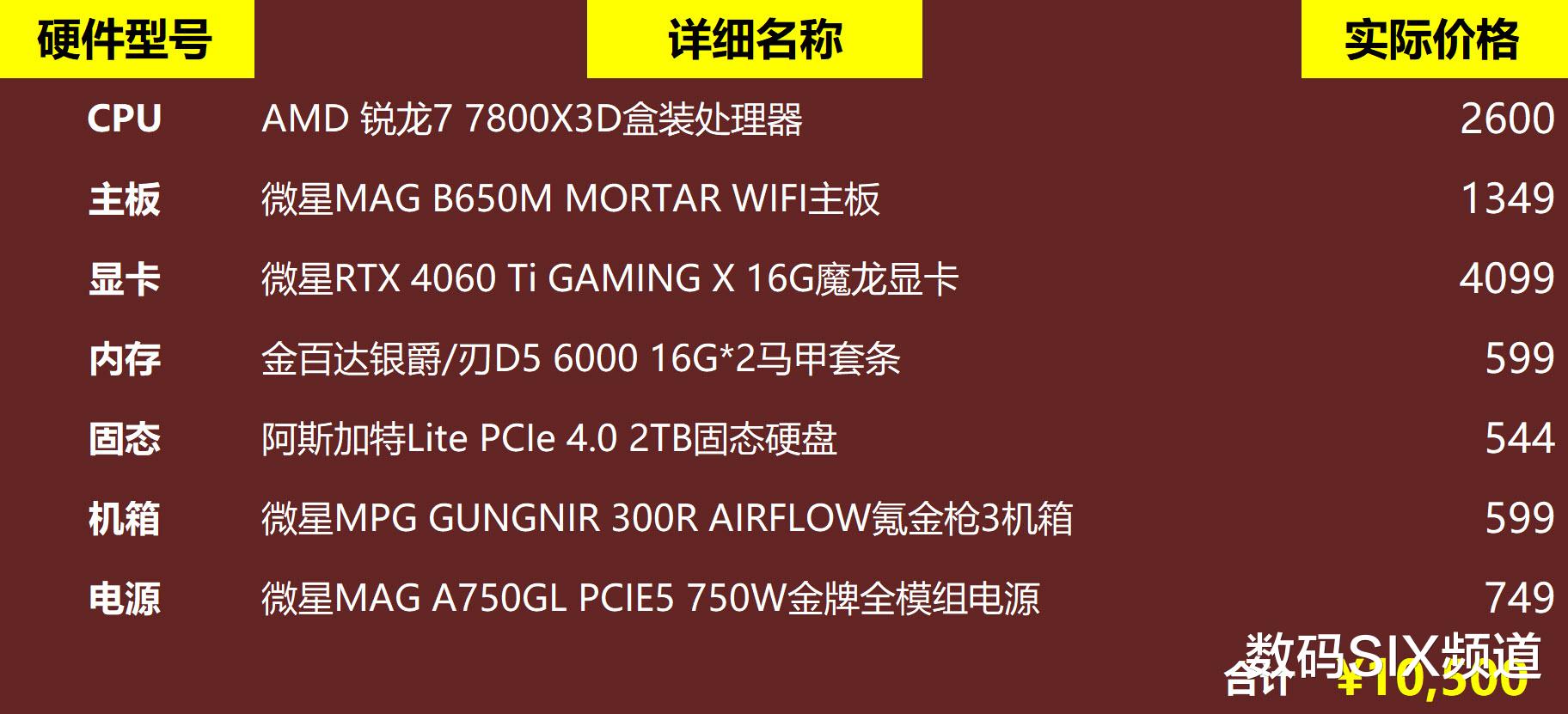 高配置电脑游戏主机推荐，打造极致游戏体验