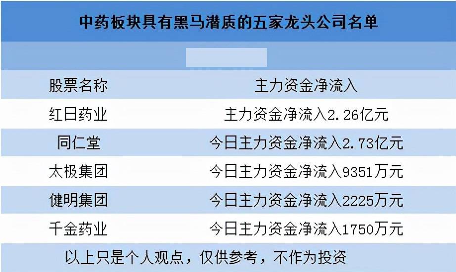 大力马7号主线七星漂线组，钓鱼的得力助手