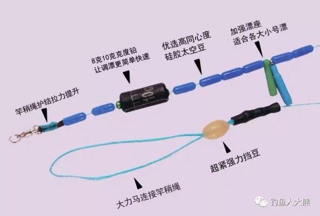 大力马主线与普通子线的完美结合，拉线技巧与优势探讨