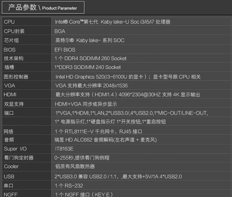 多屏电脑主机配置参数详解