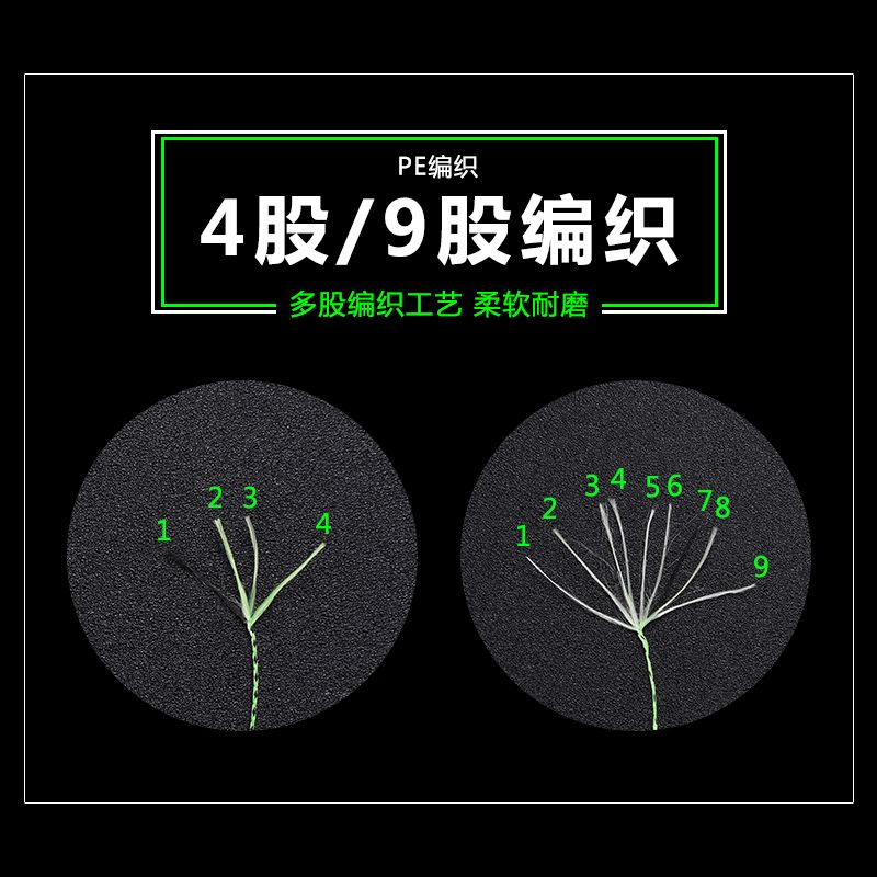 关于大力马线组在4.5米主线线组中的应用与优势分析